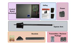 Apollo 1550 Single Gate Opener  - Plug in Option