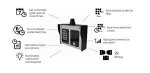 FCI 4400 Cellular Intercom 4G-2